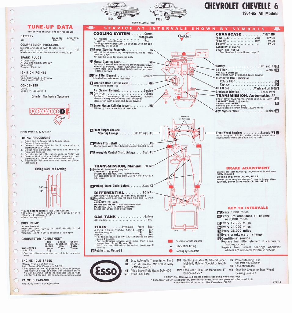 n_1965 ESSO Car Care Guide 041.jpg